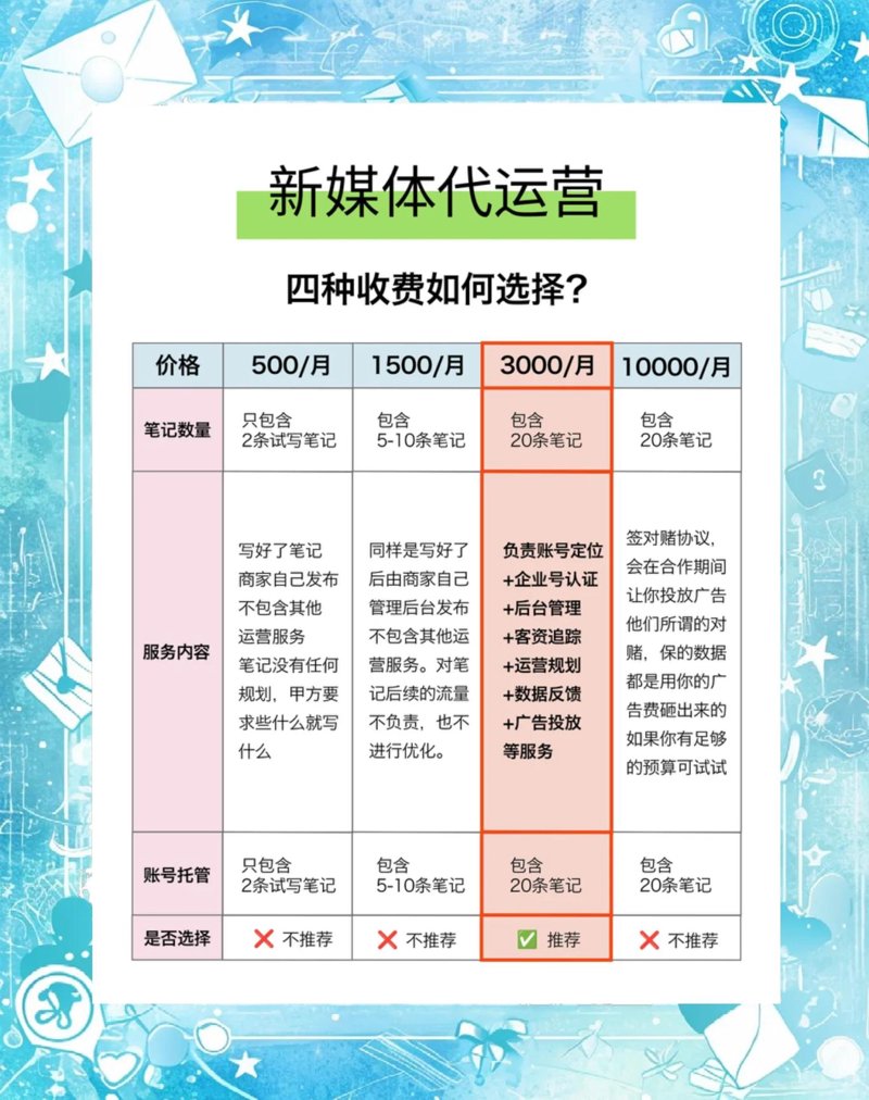 企业宣传片制作：您的品牌传播利器
