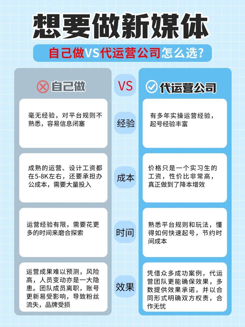 企业宣传片：展现实力的视听语言
