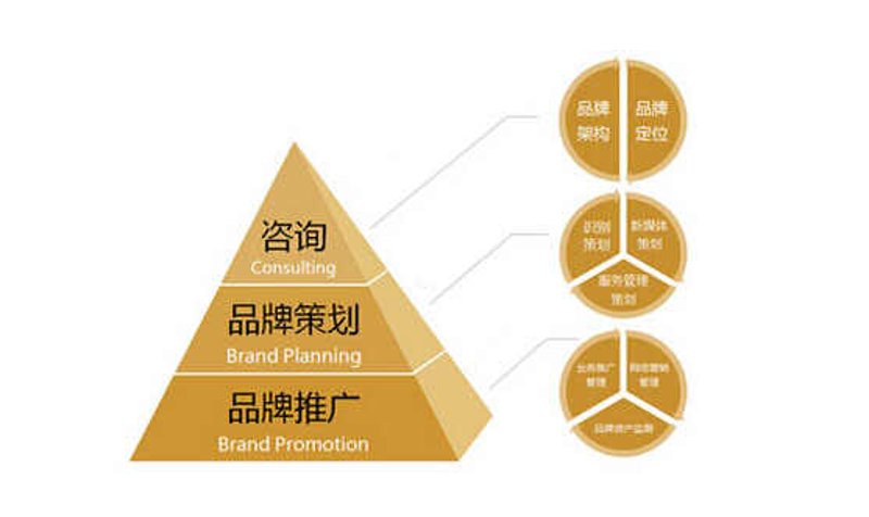 武汉活动策划行业的最新动态与趋势